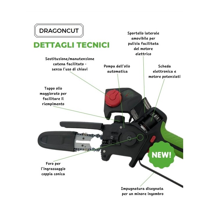 Scie sauteuse ACTIVE DRAGONCUT avec 2 batteries 2,5 Ah et chargeur 10 cm | Newgardenmac.com