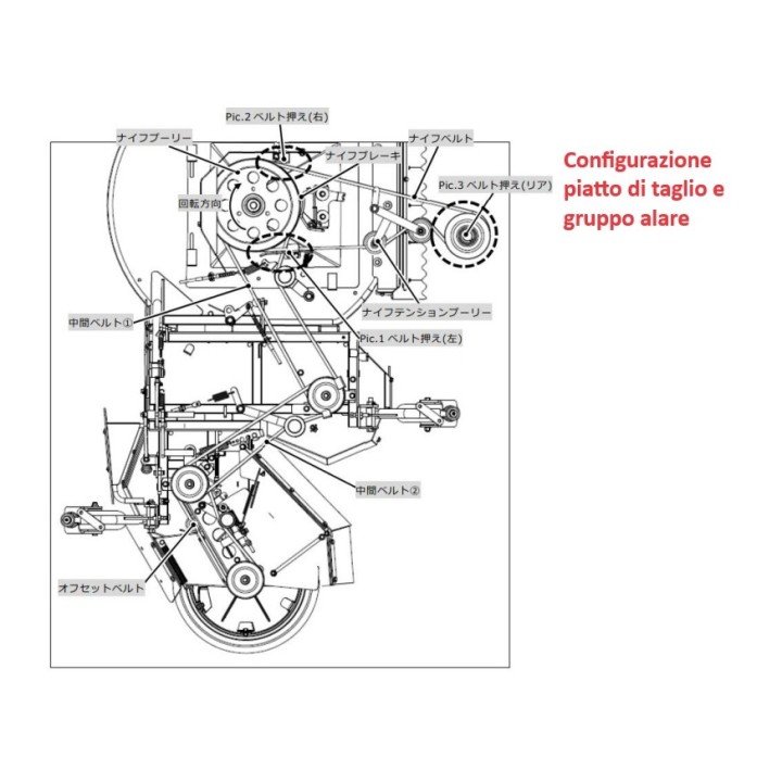 Trattorino interfilare OREC RABBIT RMK180 motore Kawasaki taglio da 162 a 177 cm | Newgardenmac.com