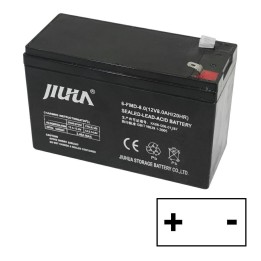 Batteria al litio 7.5 Ah /12 V Polo positivo sx per trattorino rasaerba | Newgardenmac.com