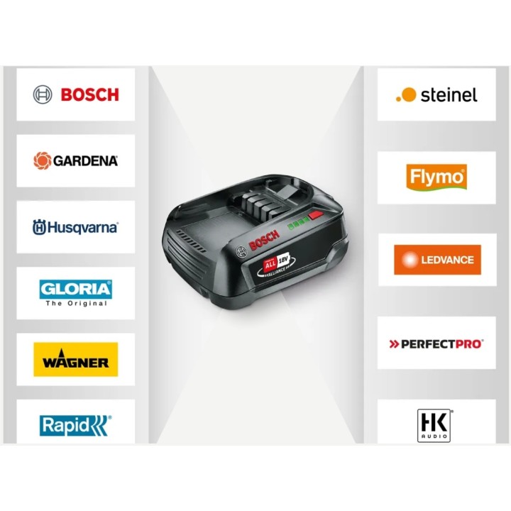 Batería de iones de litio HUSQVARNA ASPIRE P4A 18-B45 voltaje 18V capacidad 2,5Ah | Newgardenmac.com