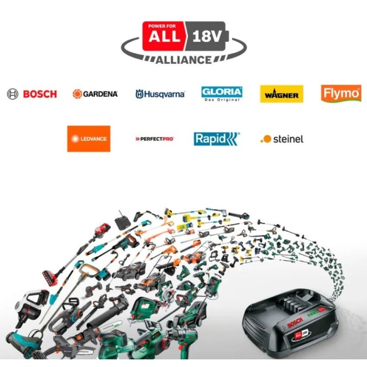 Li-Ion-Akku 6Ah 18V HUSQVARNA ASPIRE P4A 18-B108 | Newgardenmac.com