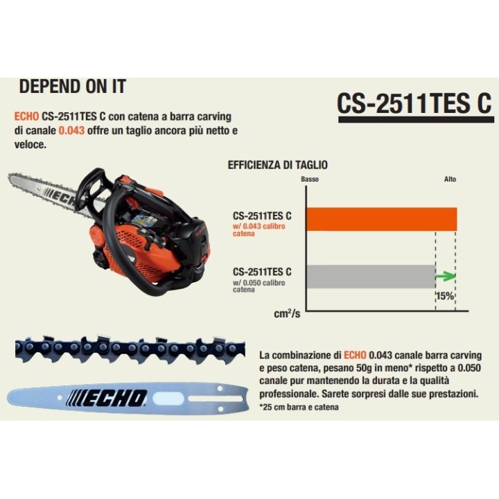 Motosierra de poda a gasolina ECHO CS-2511TESC de 25 cc con barra de tallado de 8". | Newgardenmac.com