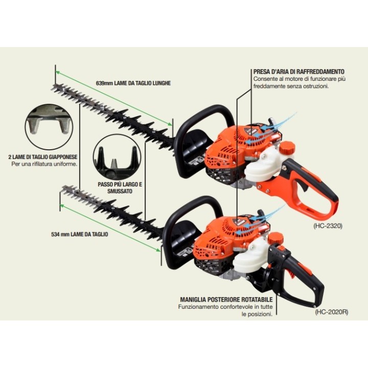 Tagliasiepi a scoppio ECHO HC-2020R 21,2cc 0,6kW lunghezza lama 53,4 cm doppia | Newgardenmac.com