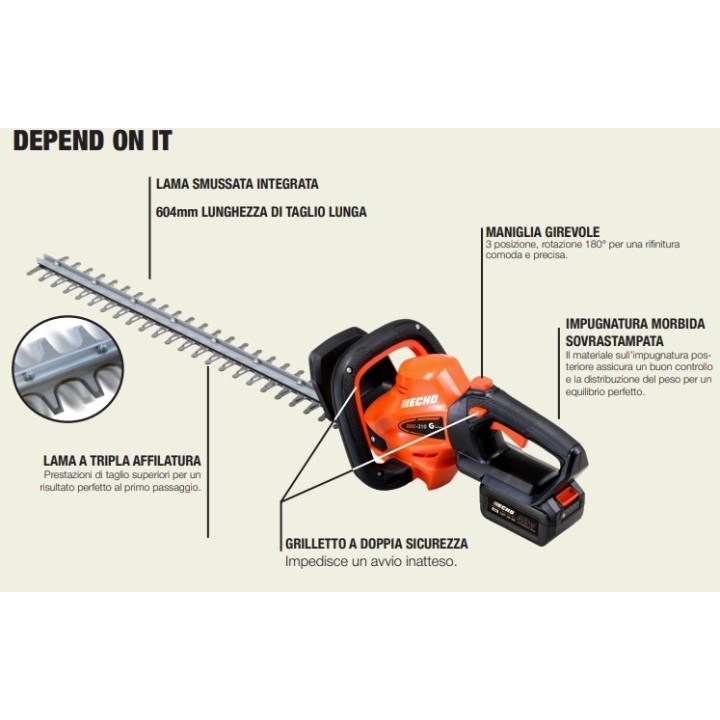 Cortasetos inalámbrico ECHO DHC-310 de 40 V, con cuchilla de 60,4 cm y mango giratorio. | Newgardenmac.com